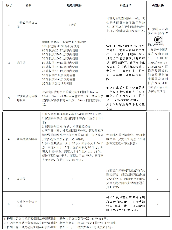 微信圖片_20241101145807.png undefined